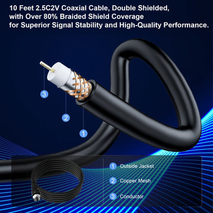 Amplified TV Antenna 150 Mile Range Indoor Outdoor, 8K 4K 1080P HD Digital Antenna, Free Local Channels ABC CBS NBC FOX PBS