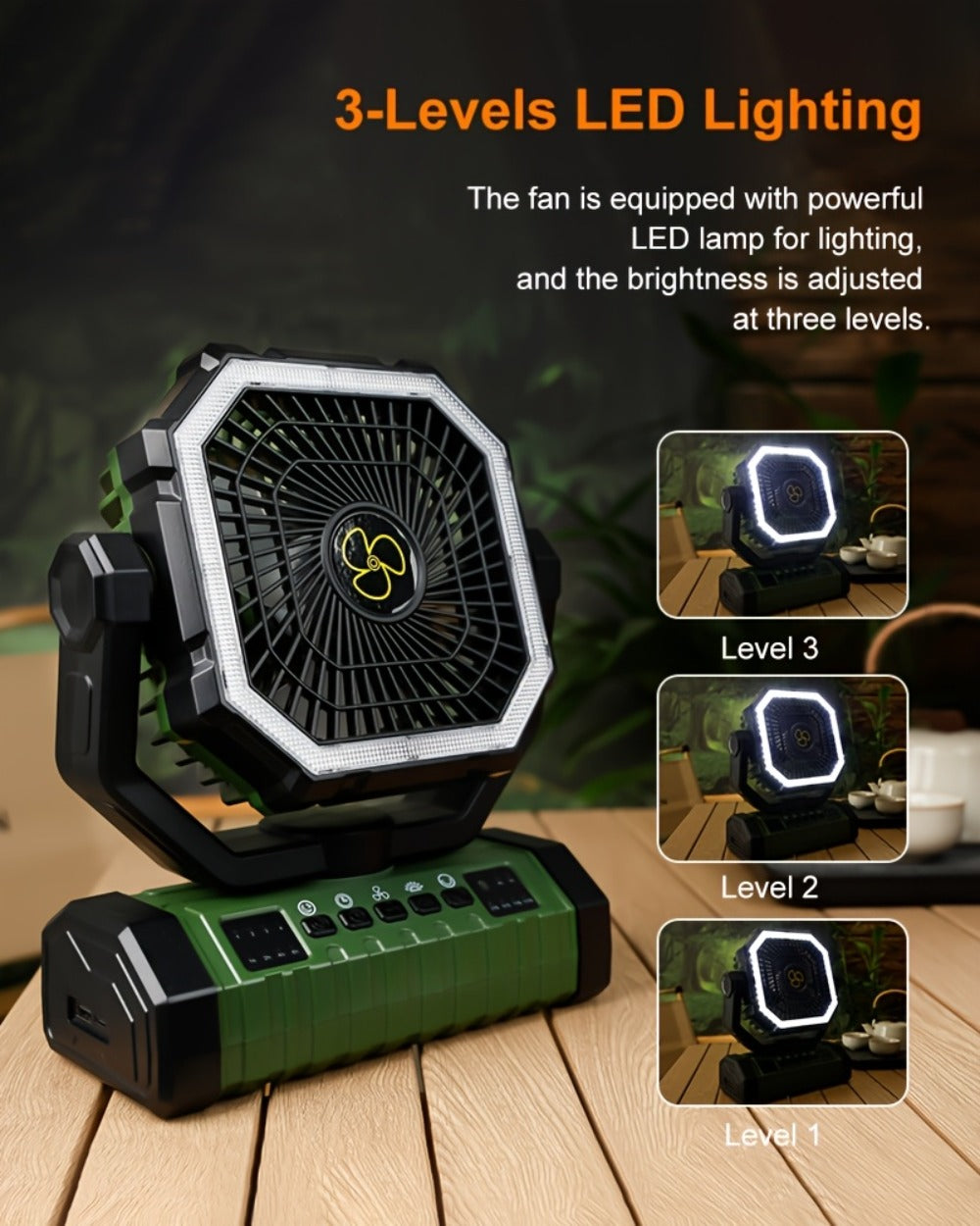 Outdoor Fan, 20000mAh with Built-In LED Light, USB Rechargeable Portable Outdoor Fan with Sturdy Handle, Rugged Compact Design for Tent