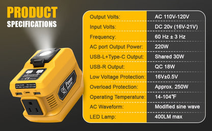 Portable Power Inverter 200W – DeWalt 20V Battery Compatible, DC to AC 110V, 2 USB + Type-C Fast Charging, 400LM Work Light, for Car