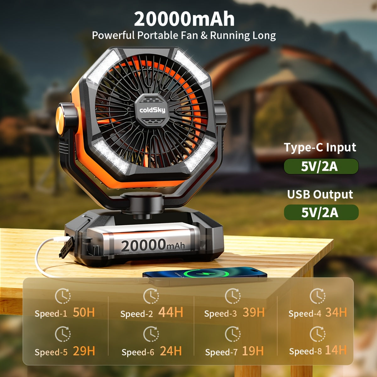 Camping Fan Battery Powered 20000mAh, Dual Motor 8-Speed Portable Tent Fan with Remote Control, 4 LED Lanterns and Hanging Hook