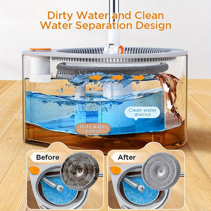 Spin Mop and Bucket Set with Wringer, Joybos Hands-Free Self-Wringing Rotating Floor Mop, Sewage Separation Design, 3 Mop Head Types