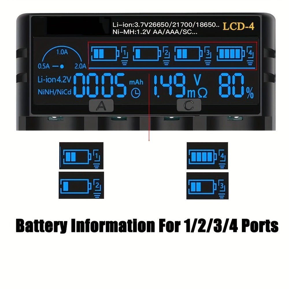 18650 Battery Charger with LCD Display, Universal Smart Charger for 3.7V & 1.2V Rechargeable Batteries