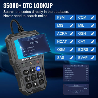 YM519 OBD2 Scanner with Color Screen, 13-Language Label, Battery Voltage and Live Data Icons
