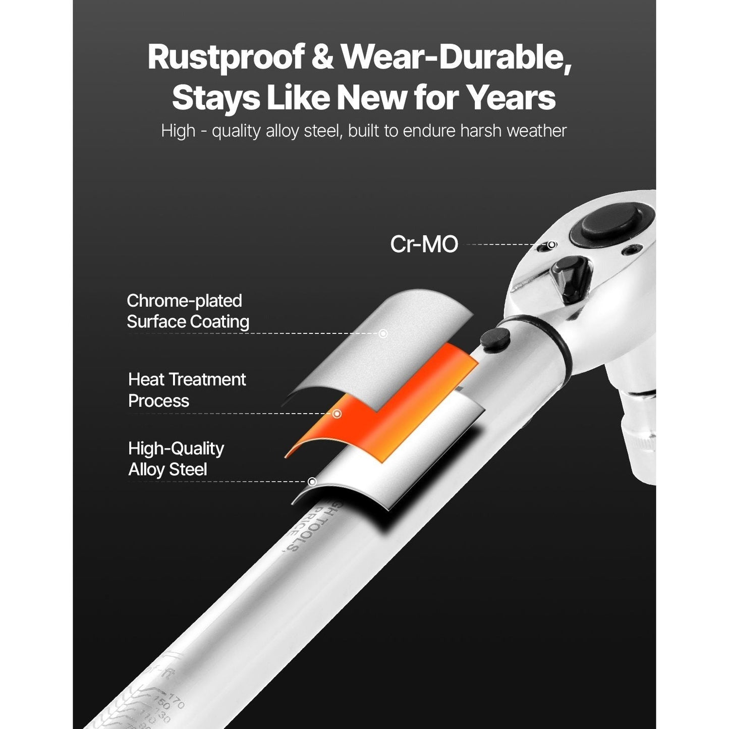 Click Torque Wrench Set 3-Piece – 1/4 3/8 1/2 Inch Drive, Dual-Direction 72-Tooth Reversible Ratchet, ±3% Accuracy with Calibration