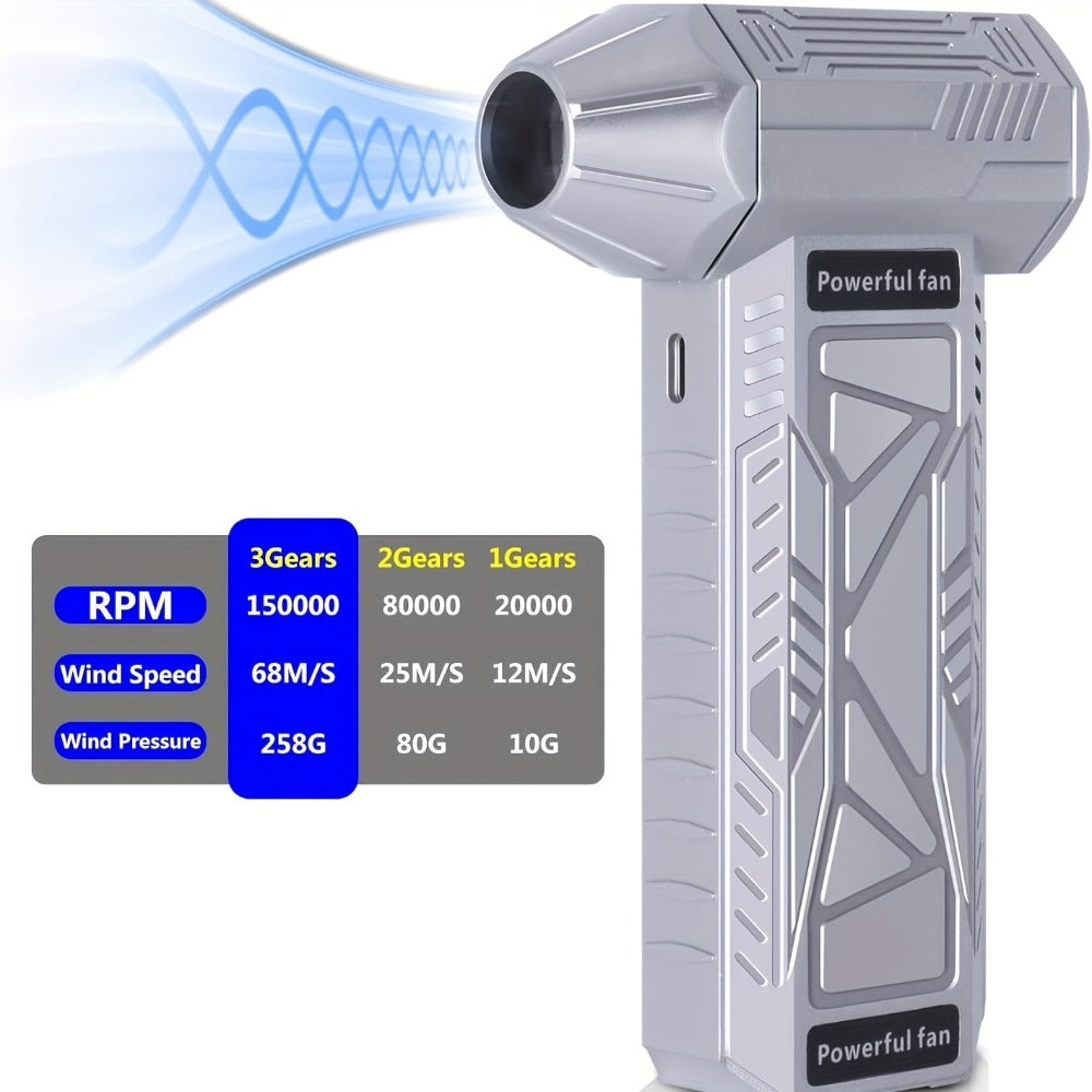 130000 RPM USB Turbo Fan Cleaner, Portable Handheld Electric Air Blower for Car Detailing, Dust Removal