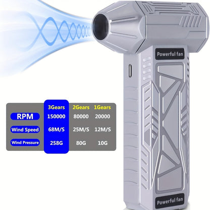 130000 RPM USB Turbo Fan Cleaner, Portable Handheld Electric Air Blower for Car Detailing, Dust Removal