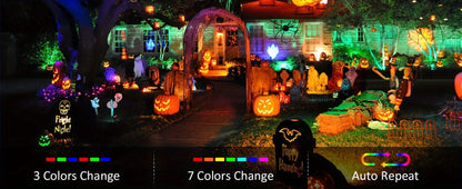 RGB LED Flood Light 25W Outdoor Color Changing - 1000 DIY Colors, 44-Key Remote, Strobe & Fade Modes