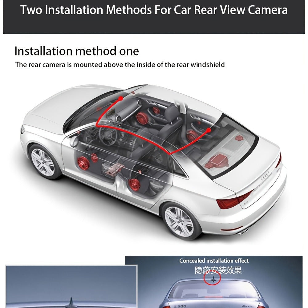 Three-Channel Dash Camera Kit with Front, Cabin and Rear Cameras plus Pictured 64 GB Card Pictured
