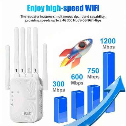 CP3600 WiFi Repeater Signal Booster 2.4GHz Wide Coverage, One-Button WPS Setup, Flexible Antenna Rotation