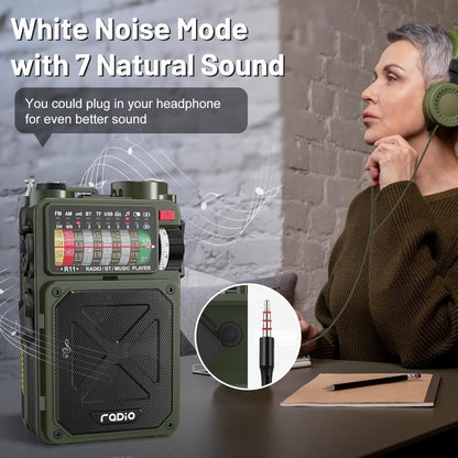 Digital Shortwave Emergency Radio 4000mAh Solar Hand Crank, AM/FM/SW/NOAA Weather Alert, 5W Speaker