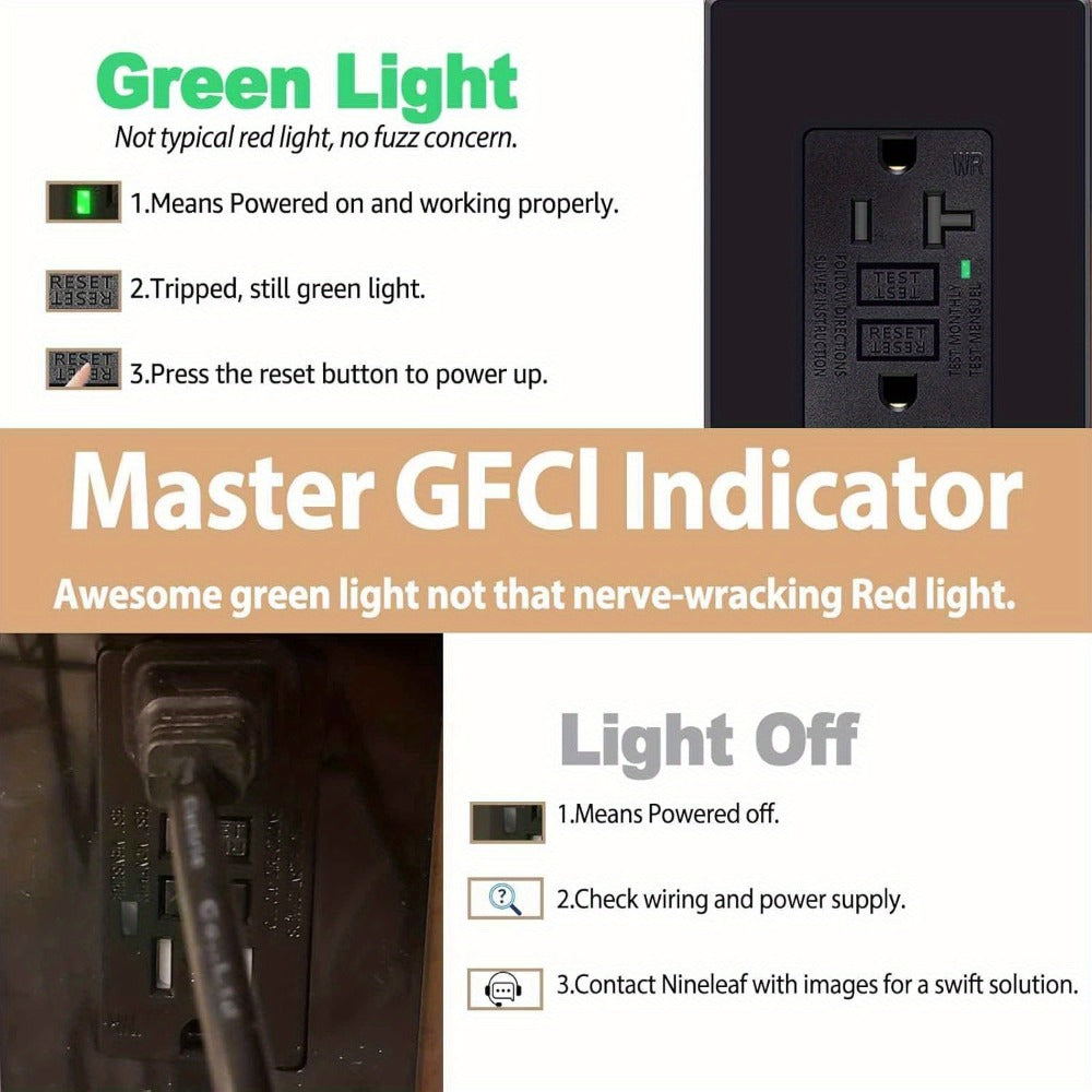 GFCI Outlet 20 Amp Tamper Resistant WR Weather Resistant with Wall Plate ETL Listed for Home Cooking, Dining and Outdoor Meals