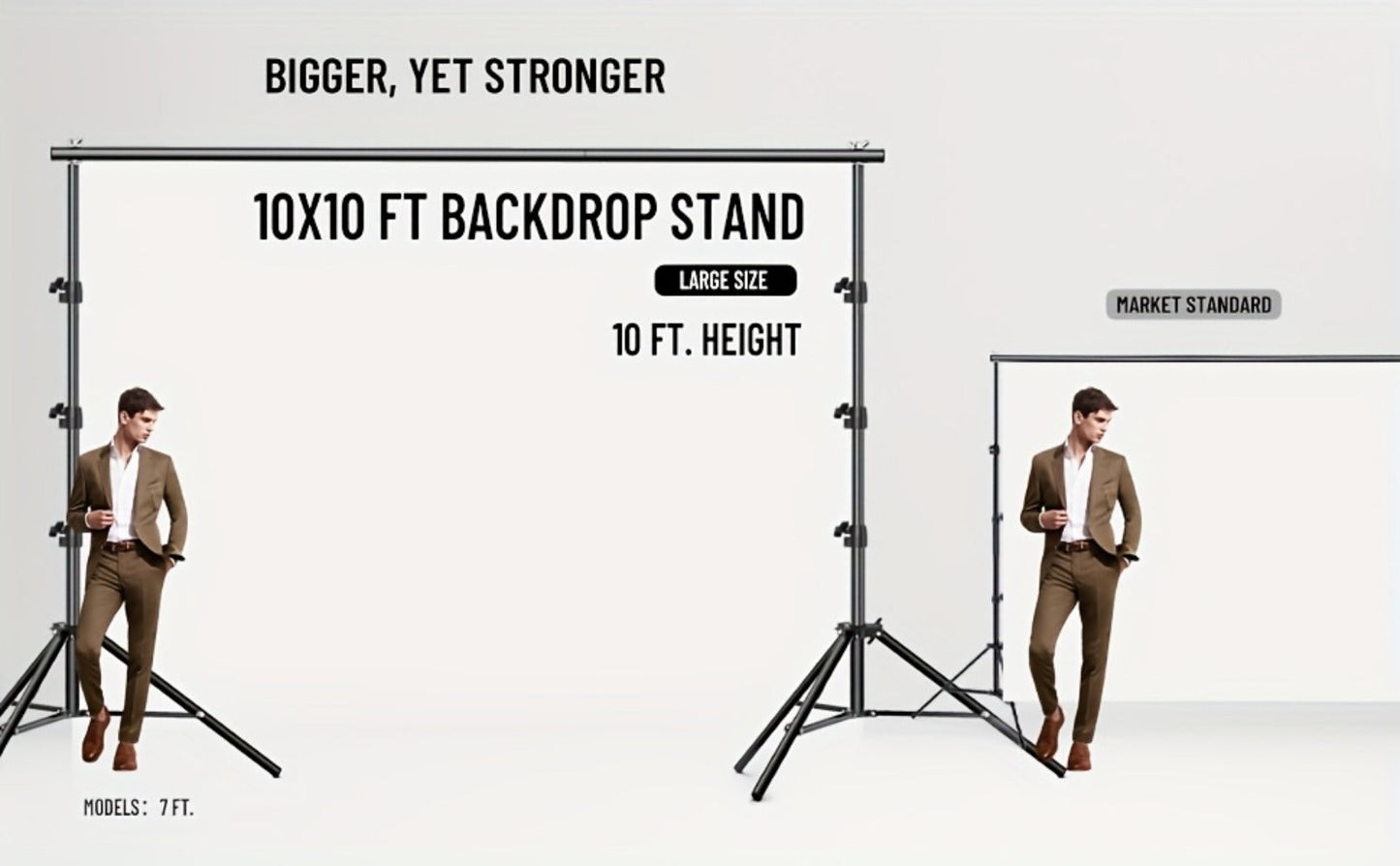 Backdrop Stand Kit 10x10ft Heavy Duty – 2 Adjustable Stands, 4 Crossbars, 4 Clamps & Carry Bag for Photo Studio, Video Shooting