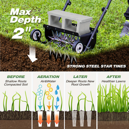 Rolling Lawn Aerator Push Spike 16.5" with 5-Star Steel Tines, Weight Tray & Steel Handle for Deep Soil Aeration