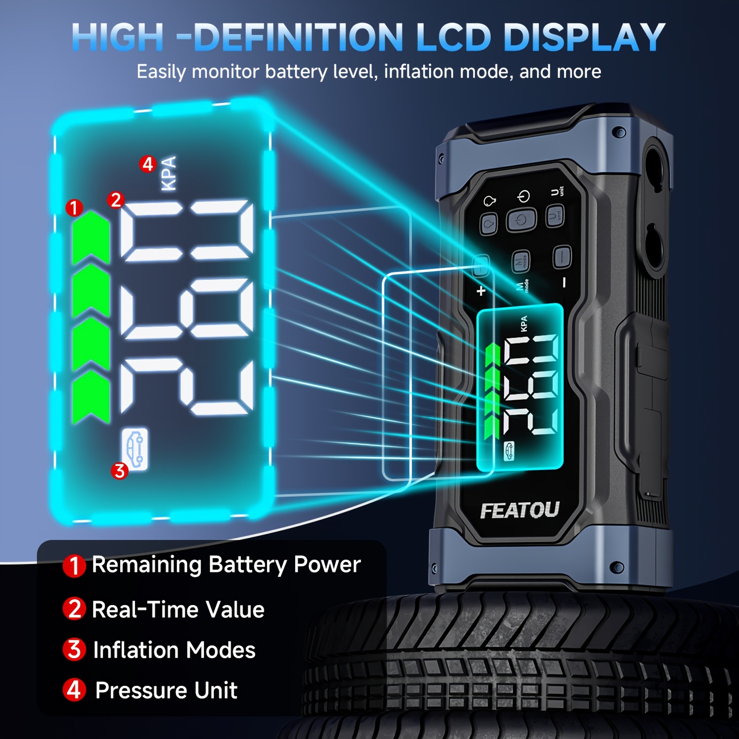 Jump Starter 20000mAh 9-in-1 with Air Compressor Tire Inflator for All Gas 3.7gal Diesel Large SUV for Garden, Patio and Yard Use