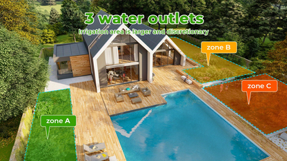 3-Zone Sprinkler Timer with Auto/Manual/Rain Delay Modes, Programmable Garden Hose Irrigation Controller