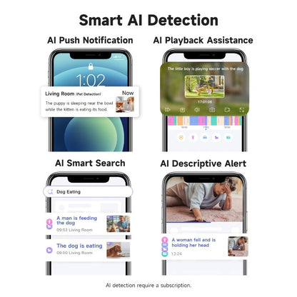4-Pack Indoor Security Camera 5GHz WiFi 3MP 360° Pan Tilt Zoom, AI Motion Detection & Auto-Tracking
