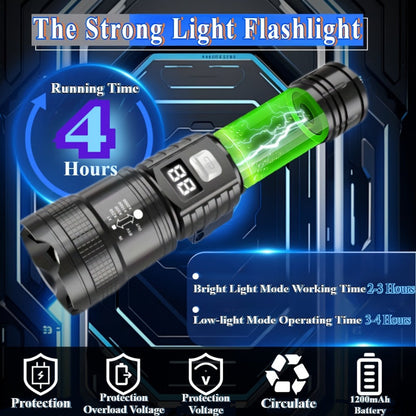 Flashlight Rechargeable 4-Piece Zoom Set with Digital Displays, USB Charging and IP65 Rating