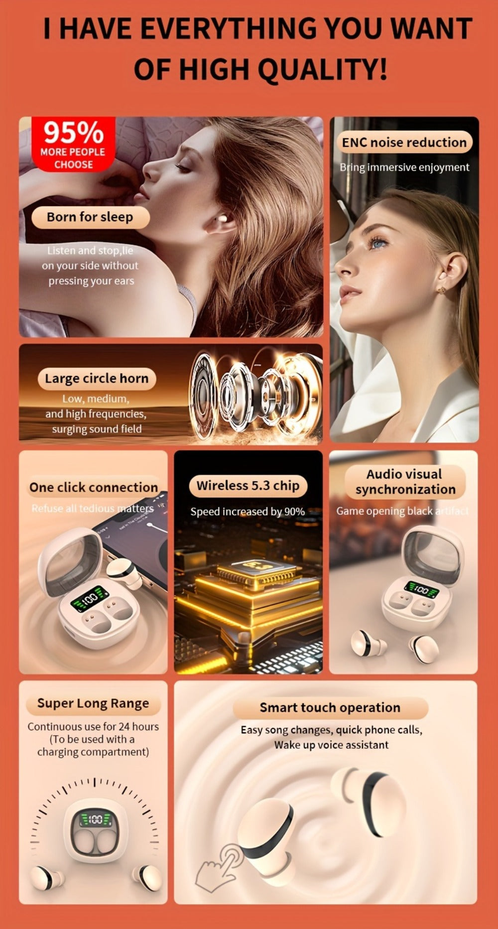 Wireless Earbuds Ultra-Small In-Ear with Touch Control, Built-In Mic and LED Case in Three Colors