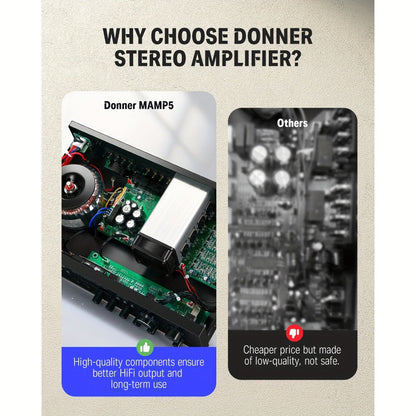 Donner 4-Channel Home Stereo Receiver Amplifier with USB SD FM Radio, Dual Mic Input Echo, RCA
