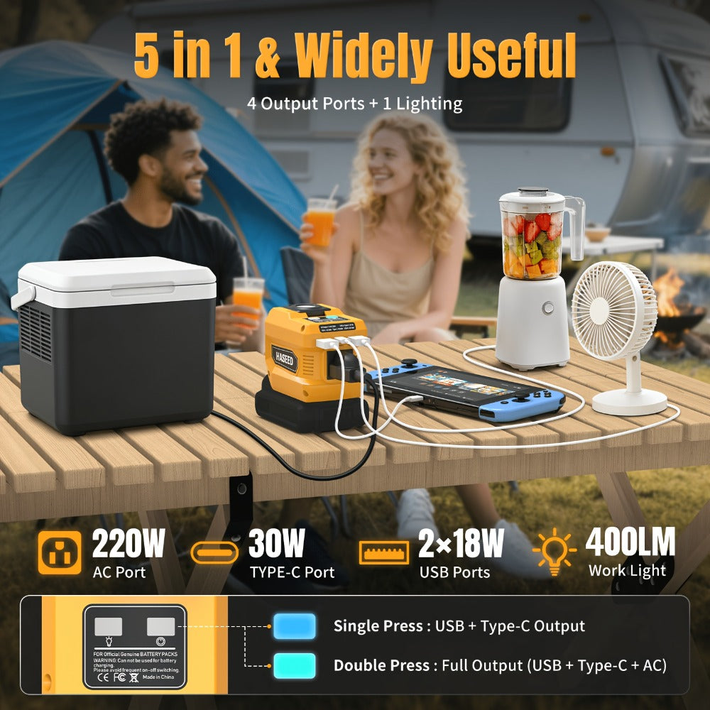 Portable Power Inverter 200W – DeWalt 20V Battery Compatible, DC to AC 110V, 2 USB + Type-C Fast Charging, 400LM Work Light, for Car