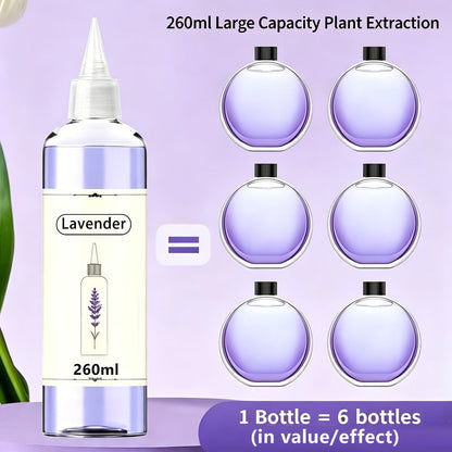 Car Aroma Diffuser Essential Oil Refill – Large Capacity Anti-Spill Refill Liquid, Long-Lasting Fragrance for Car, Home & Office (Lavender