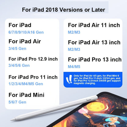 iPad Stylus Pen 2nd Generation, Palm Rejection Magnetic Charging USB Rechargeable, Compatible with iPad Air 5/4/3