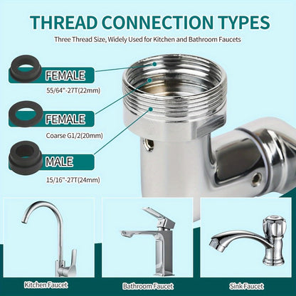 1440° Rotating Faucet Extender Brass Multifunctional 1080° 360° Swivel Robotic Arm Sink for Home Plumbing Maintenance and Repair