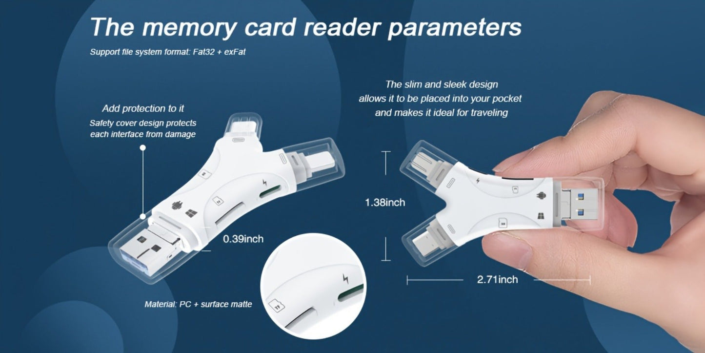 4-in-1 SD Card Reader for iPhone iPad Android Mac PC Camera, Micro SD TF Card Adapter with USB, USB-C