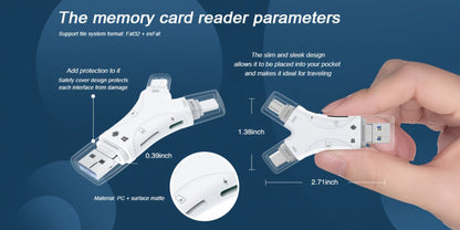 4-in-1 SD Card Reader for iPhone iPad Android Mac PC Camera, Micro SD TF Card Adapter with USB, USB-C