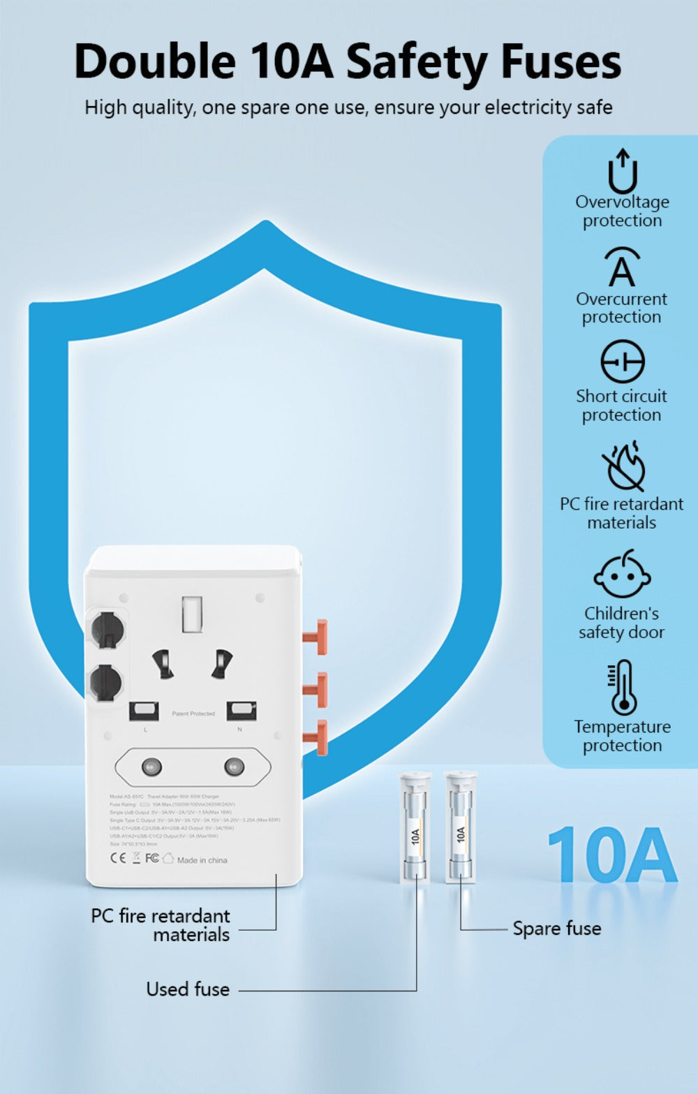 65W Universal Travel Adapter with 4 USB Ports - 2 USB-C & 2 USB-A Fast Charging, US EU UK AU Plugs