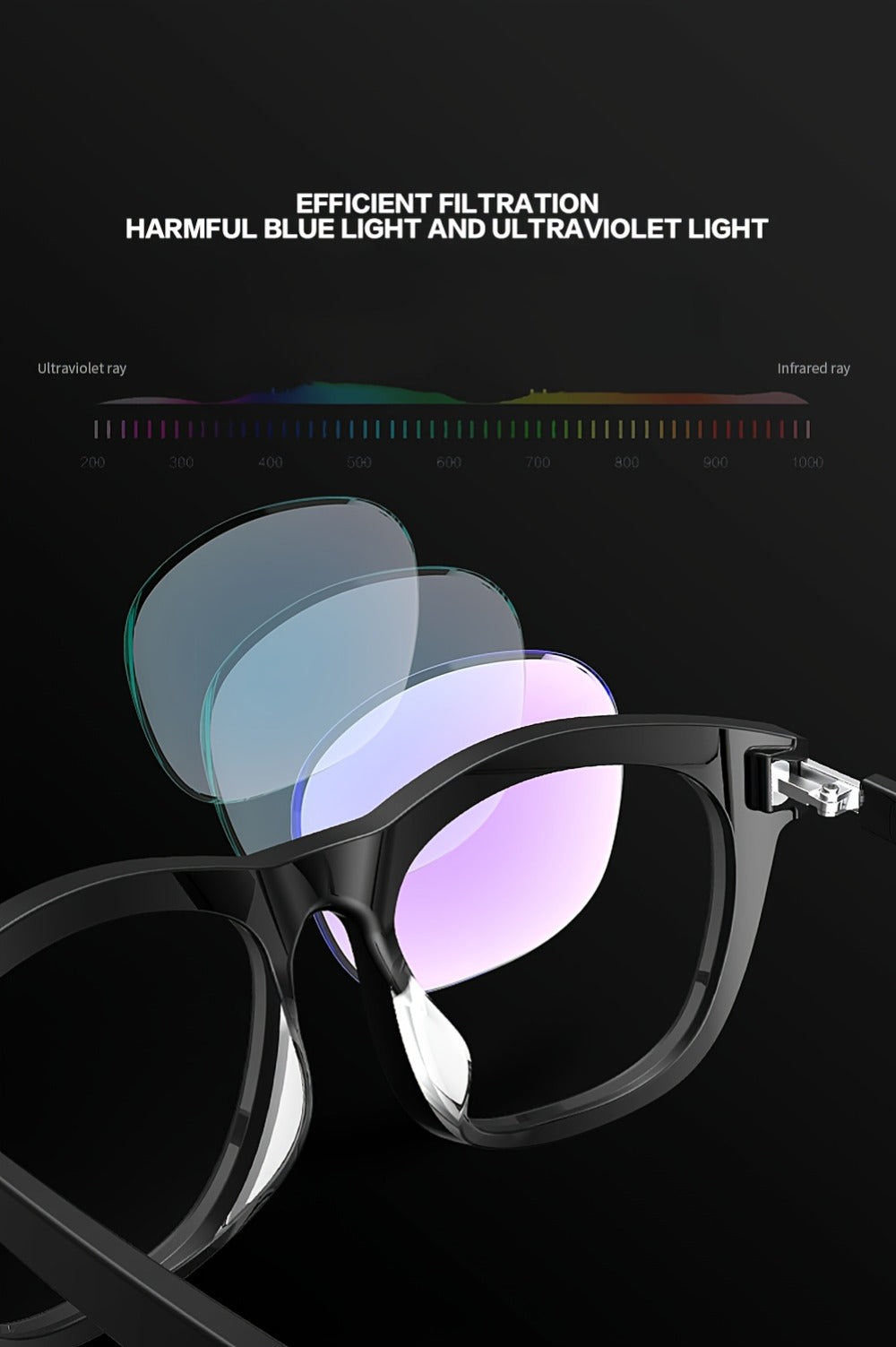 Anti-Blue Light Smart Audio Glasses Bluetooth 5.3 HiFi Open-Ear Wireless Calls Music Anti-UV Lens for an Everyday Personal Care Routine