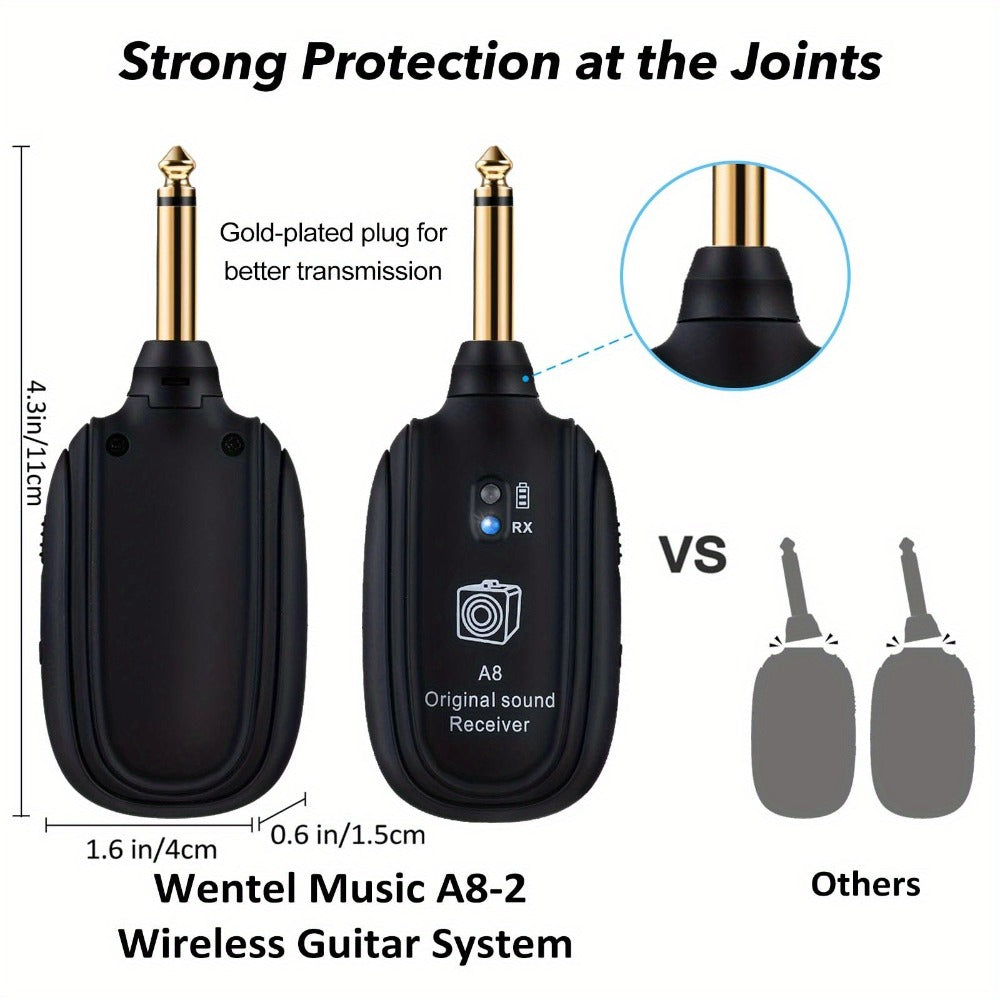 UHF Wireless Guitar System 100ft Range - Plug & Play, Noise-Free Transmission, 2 Transmitters & Receiver