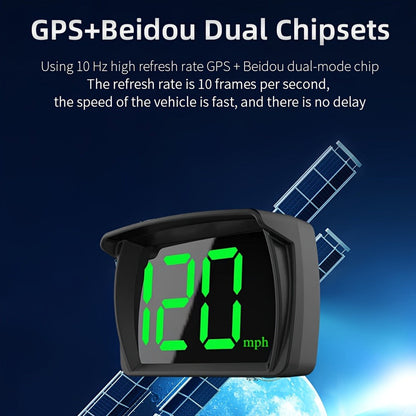 Car HUD Head Up Display OBD2 + GPS Speedometer 3-Inch Windshield Projector, Real-Time Speed MPH, Universal Fit for Cars Trucks Buses Bikes