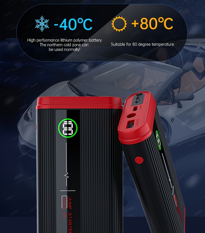 Lithium Jump Starter 3000A 8000mAh 12V Battery Pack USB-C Recharge Round LED Display for 6.0L Diesel for Garden, Patio and Yard Use
