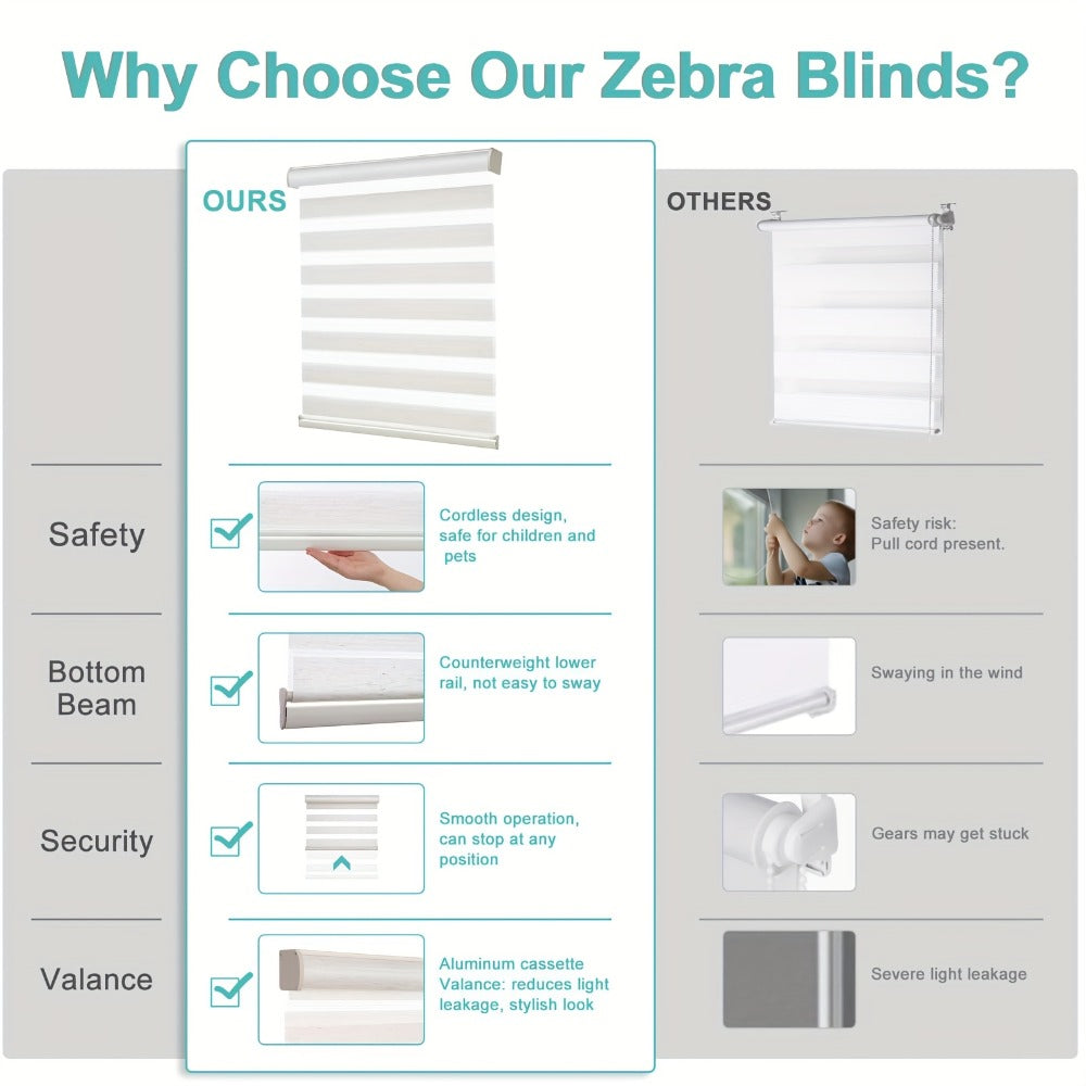 Cordless Zebra Roller Shade with Valance, Day Night Window Blind, Dual Layer Window Treatment Mesh Opaque Fabric