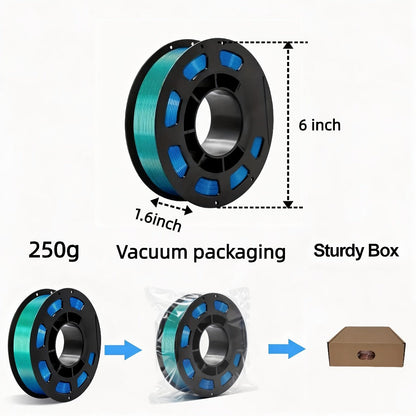 Dual Color PLA Filament 1.75mm 250g Vacuum Packed – Neatly Wound High Precision ±0.02mm Smooth Printing Two-Tone Gradient 3D Printer