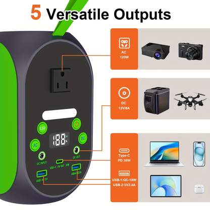Portable Power Station 99.84Wh 120W LiFePO4 Unit with AC, DC, USB-C, USB-A and Four Light Modes