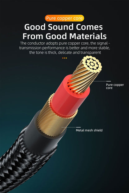 3.5mm TRRS Headphone Extension Cable with Mic Male to Female Stereo Audio Cable for Smartphone PC for an Everyday Personal Care Routine