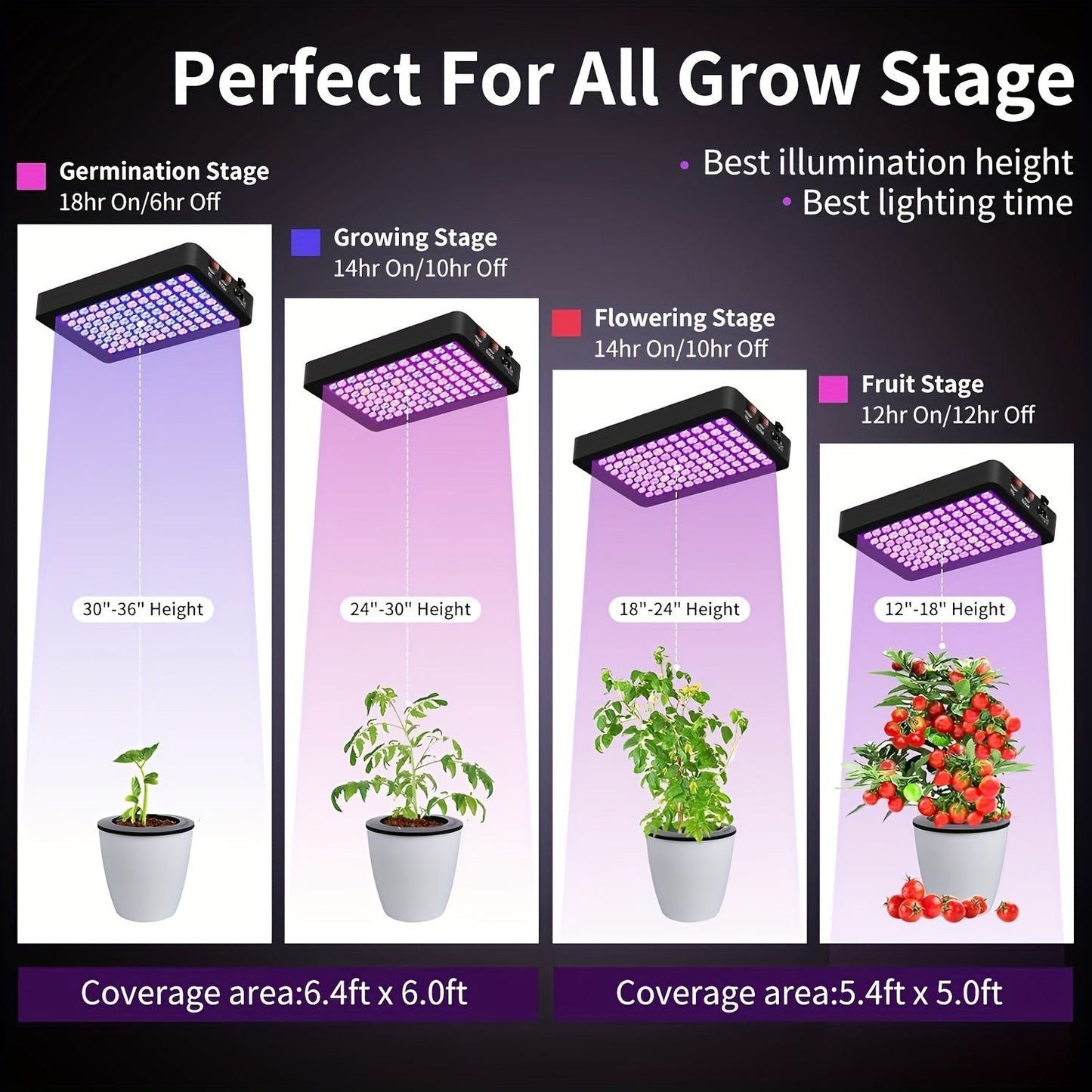 LED Grow Light 1000W Full Spectrum, Dual-Switch Plant Light for Veg & Bloom, Hydroponic Hanging Grow Lamp for Indoor Greenhouse