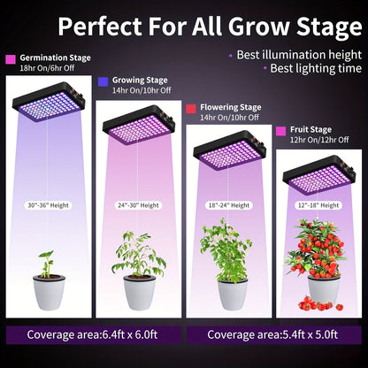LED Grow Light 1000W Full Spectrum, Dual-Switch Plant Light for Veg & Bloom, Hydroponic Hanging Grow Lamp for Indoor Greenhouse