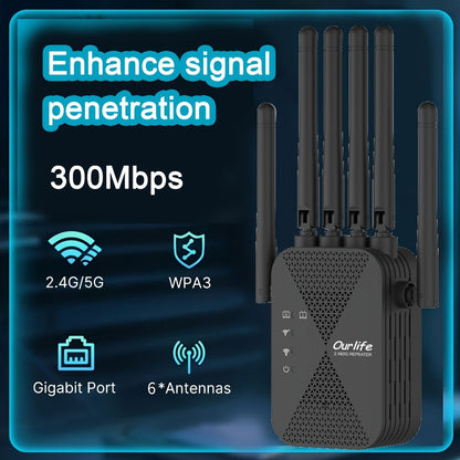 WiFi Range Extender Ourlife 1800Mbps Dual-Band 2.4/5GHz with Six Antennas and Five Source Editions