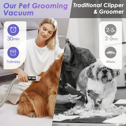 Pet Grooming Vacuum Kit 8-in-1 with 12000Pa Suction – Dog & Cat Hair Vacuum for Shedding, 6 Grooming Tools, 74oz Dust Cup, Low Noise
