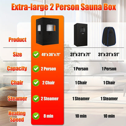 Double Person Sauna Tent 71x49x36in Extra Large 2-Person Steam Sauna Box for Home with 2 Steamers