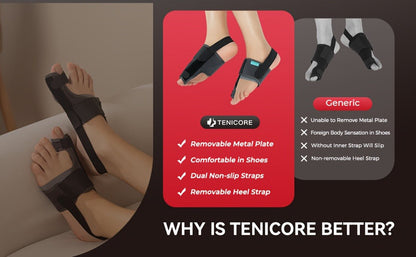 Adjustable Big Toe Separator Splint Pair with Two Metal Angle Bars, Double Straps and MB1Q Checkout Model