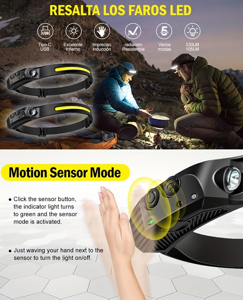 Two-Pack Rechargeable COB Headlamps with 230° Beam, Motion Sensor and Three Light Configurations