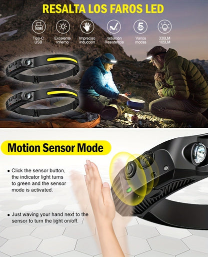 Two-Pack Rechargeable COB Headlamps with 230° Beam, Motion Sensor and Three Light Configurations