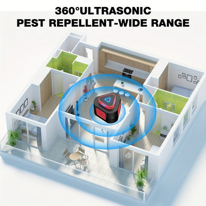Plug-In Pest Repeller 4-in-1, 360° Soundwave Coverage, Repels Mice, Rats, Cockroaches, Bats & Squirrels