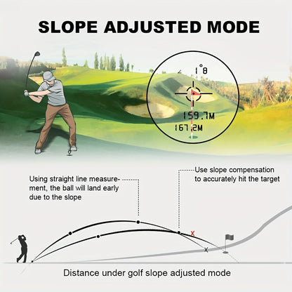 Multi-Function Golf Rangefinder 650 Yards | Golf Mode, Slope Compensation, Speed, Height & Horizontal Distance Measurement
