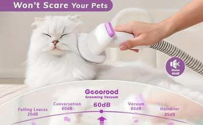Pet Grooming Vacuum Kit with 2.5L Collection Cup, Electric Clipper, Hose and Four Pictured Tool Attachments