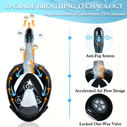 180° Full Face Snorkel Mask with Camera Mount Dry Top System – Foldable Panoramic Snorkeling Mask Leak-Proof Fog-Proof Safe Breathing